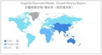 中国石墨市场新闻资讯2342.jpg