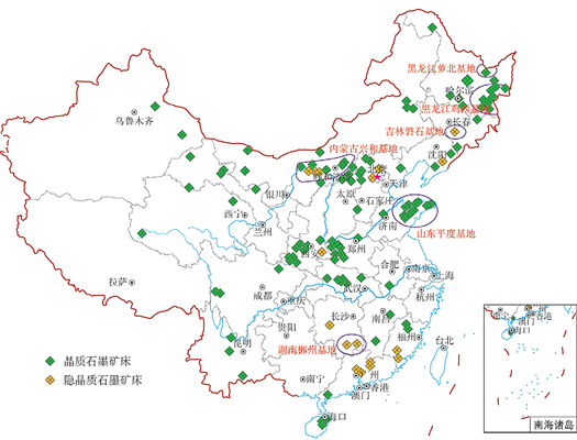 Figure 2 distribution of graphite mines and industrial bases in China.png