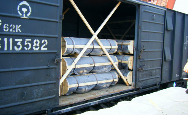 欧亚经济联盟将对中国电极实施配额限制新闻插图1.png 欧亚经济联盟将对中国电极实施配额限制新闻插图1.png